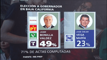 elecciones2019a