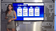 clima080819