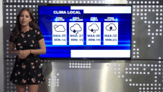 Clima120919
