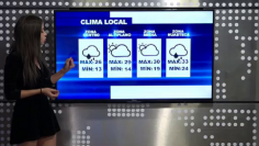 clima200919