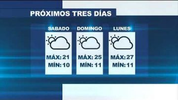 Pronostico del clima para el primer fin de semana de noviembre