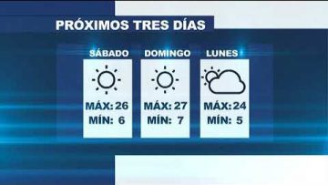 Pronostico del clima para el segundo fin de semana de diciembre