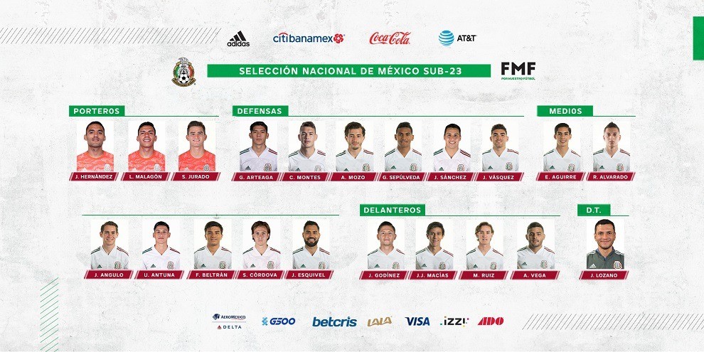 Revelan lista de convocados para la Selección Mexicana Sub ...