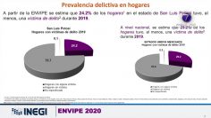 Pau04Encuesta
