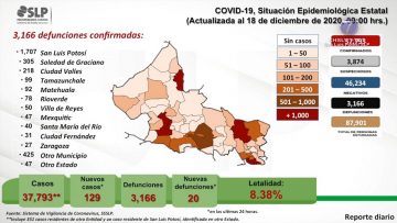 Vazquez03Covid